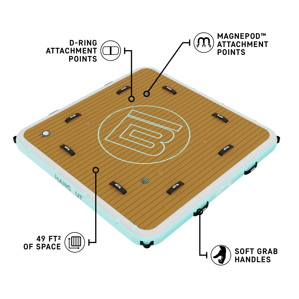 Angled view of the Inflatable Dock 7 Classic with callouts