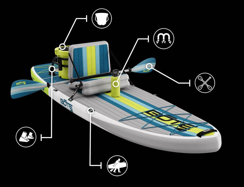 Product feature